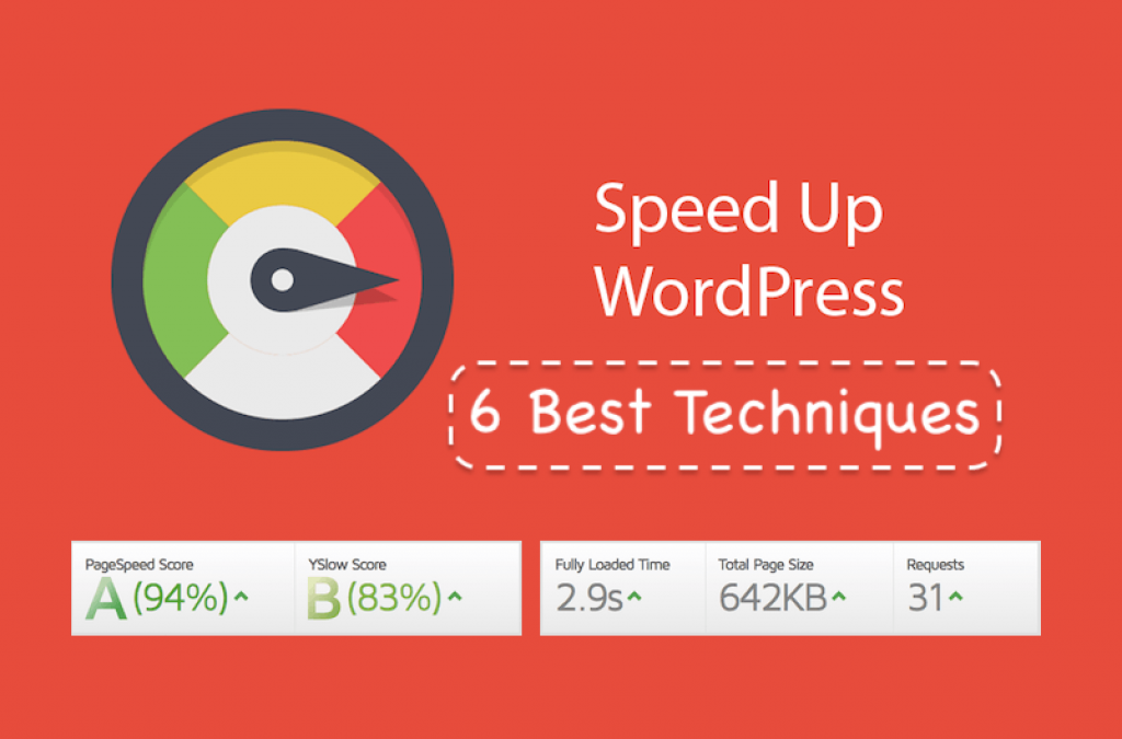 speed up wordpress site websoft global