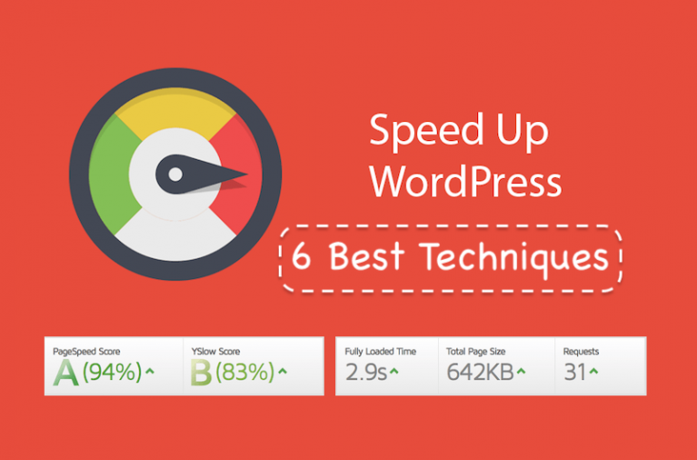 Speed up WordPress website - 6 Easy Steps - 2.0 Sec Load time