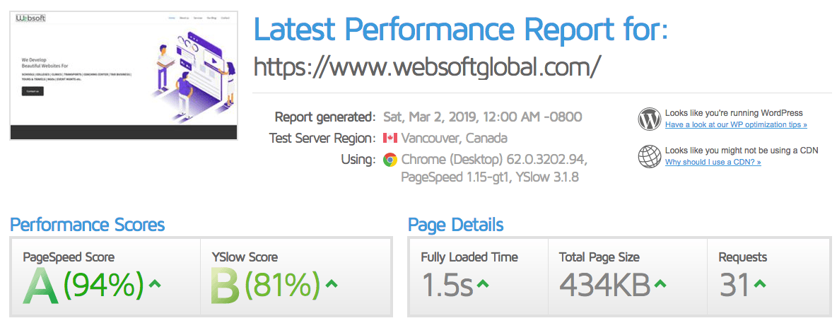 wordpress website speed optimization for Google pagespeed gtmetrix,CDN,load  fast mobile, by Jobairwp